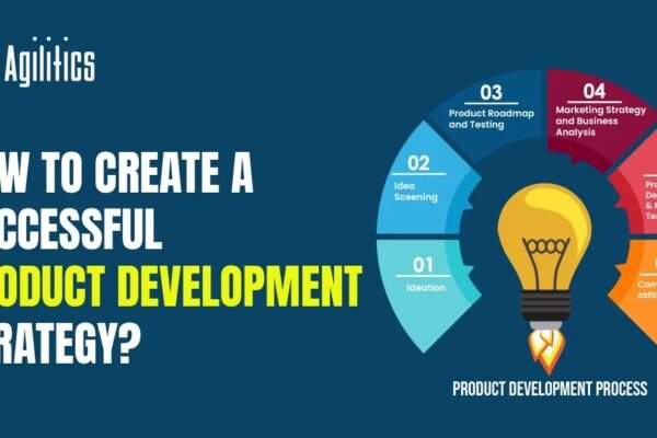 How to Create a Product Strategy Guide That Works: Step-by-Step Process for Effective Strategy Development